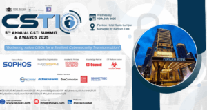 5th Annual Cybersecurity & Threat Intelligence Summit & Awards 2025